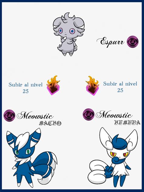 what level does espurr evolve.